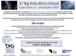 Join the 3rd Cohort of Big Data Africa School